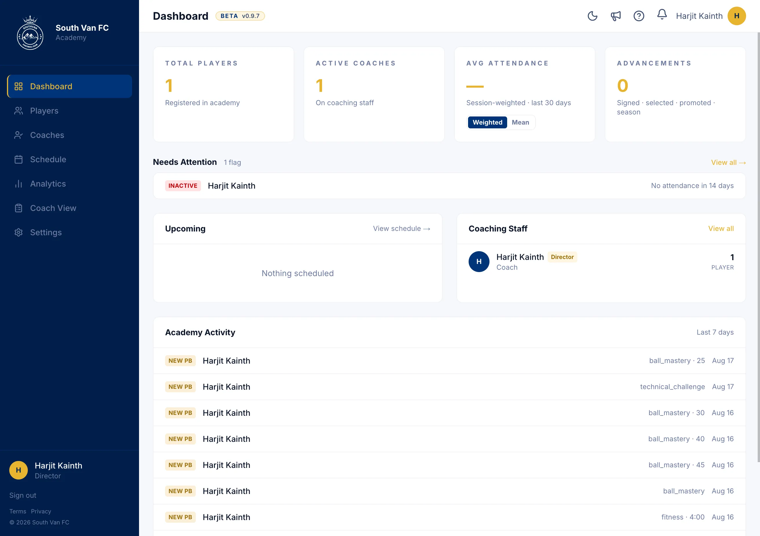 Admin Dashboard, desktop view